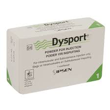 dysport